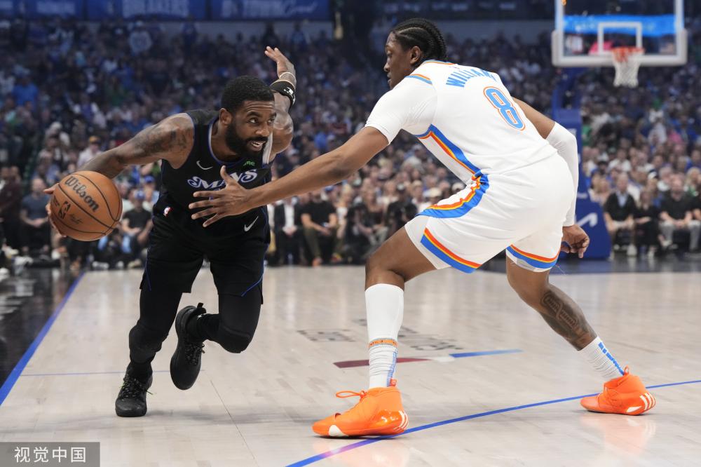 高潜力球员 高潜力球员